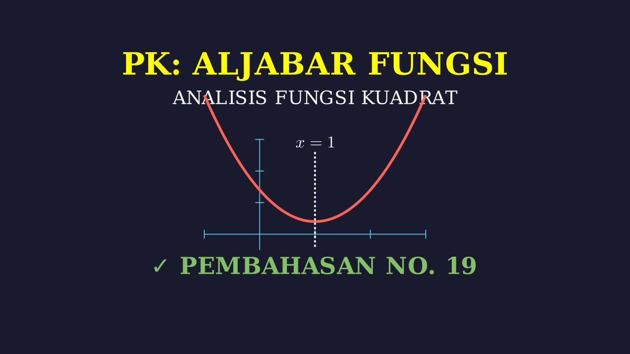 Sumbu Simetri Dan Diskriminan Fungsi Kuadrat