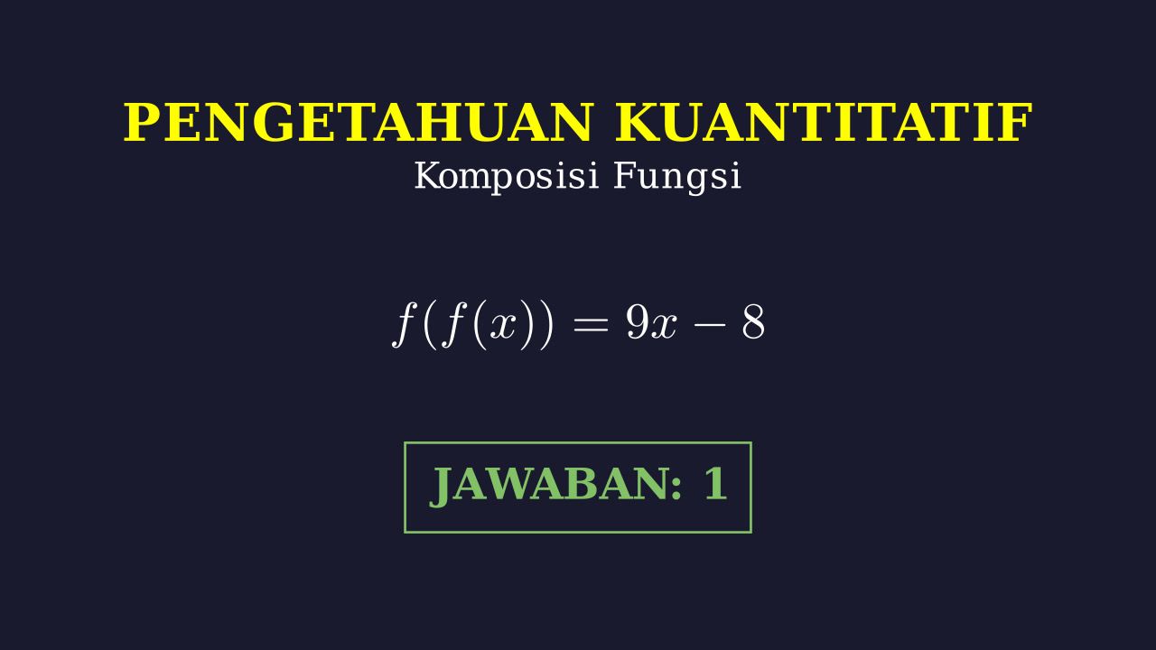 Fungsi Komposisi: Menentukan Nilai f(a+b)