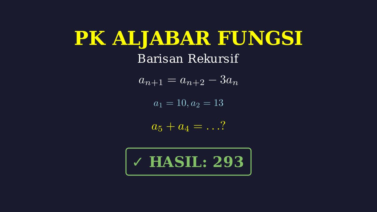 Menyelesaikan Soal Barisan Rekursif