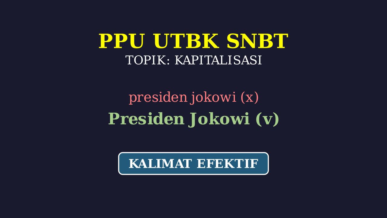 Kapitalisasi: Aturan Penulisan