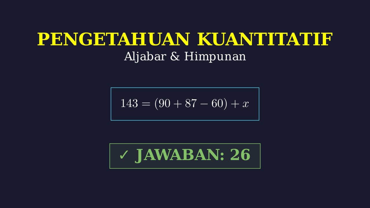 Soal Cerita Himpunan: Diagram Venn