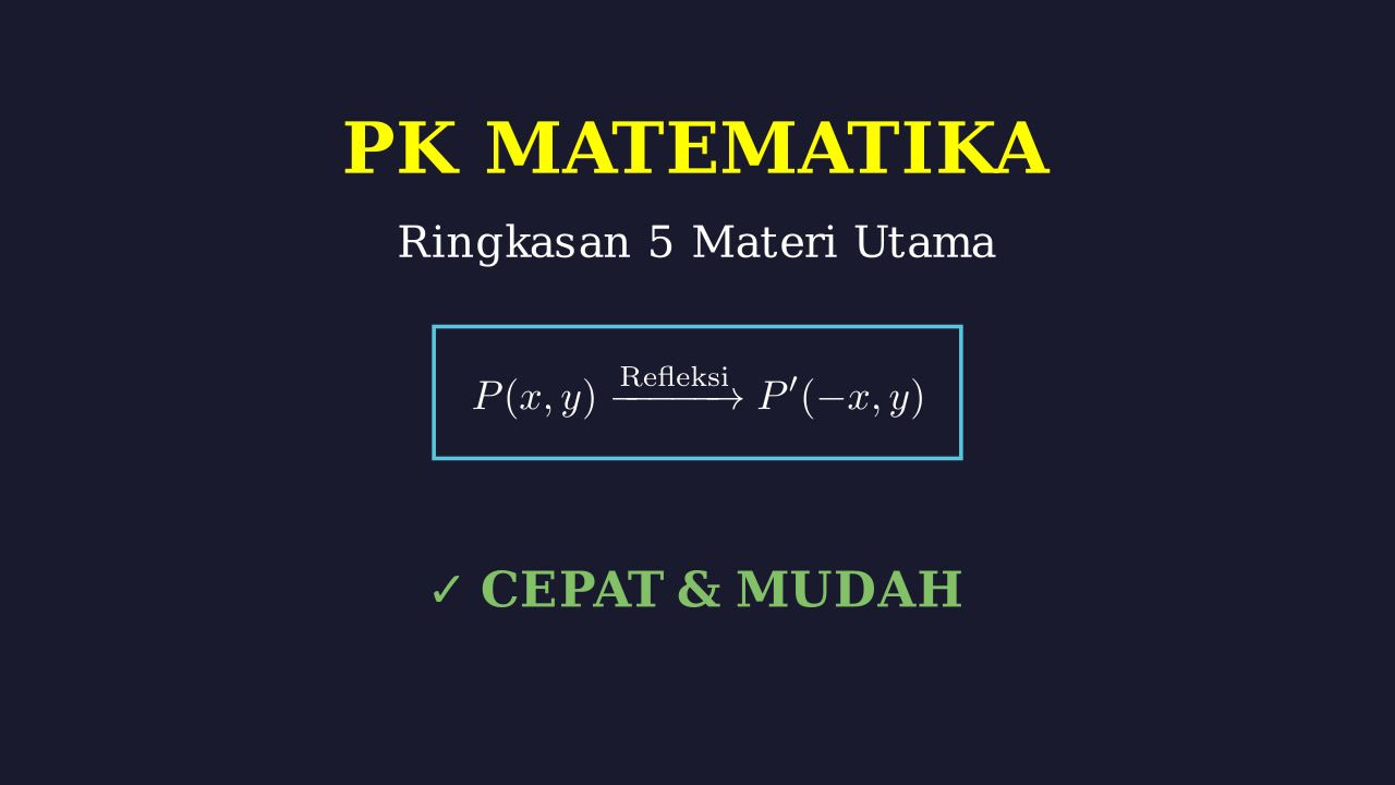 Rangkuman Matematika: Grafik, Sudut, dan Fungsi