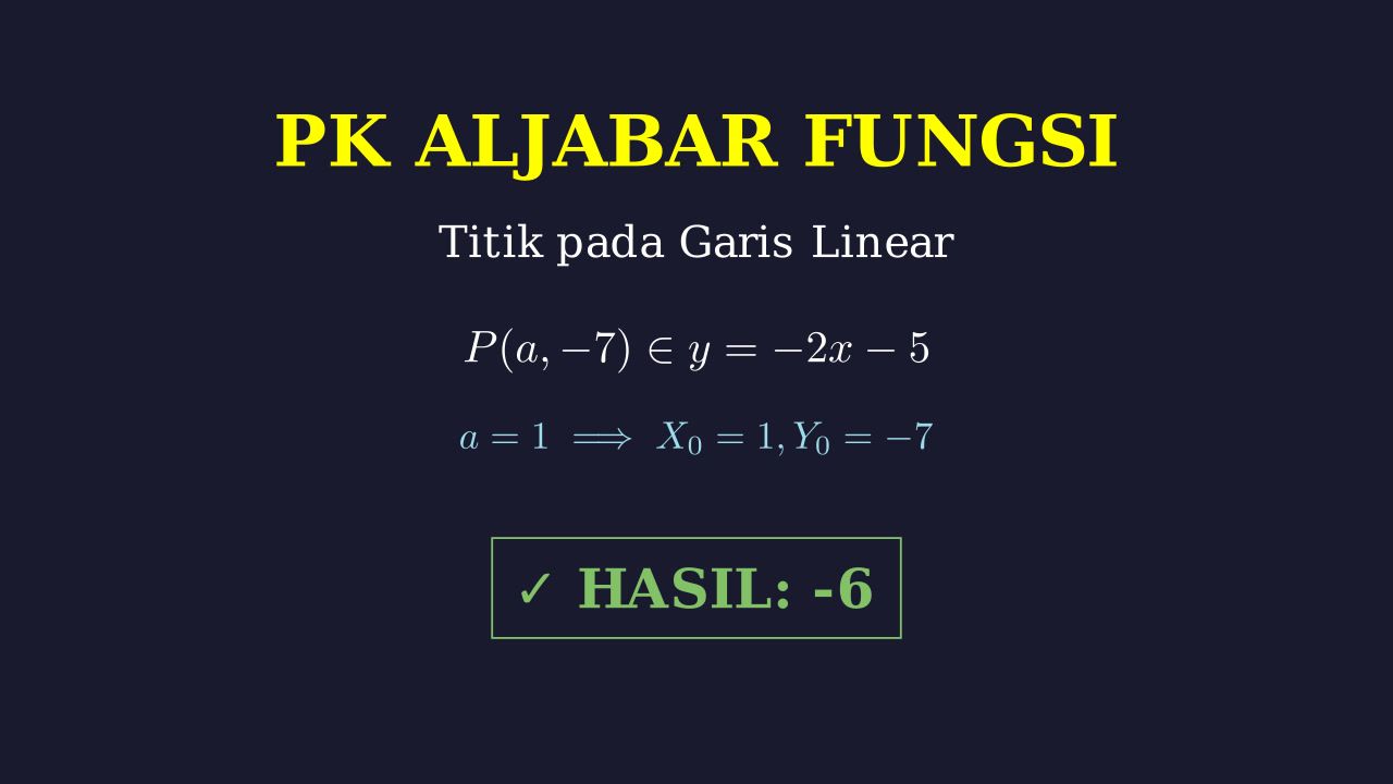 Menentukan Koordinat Titik pada Garis Lurus