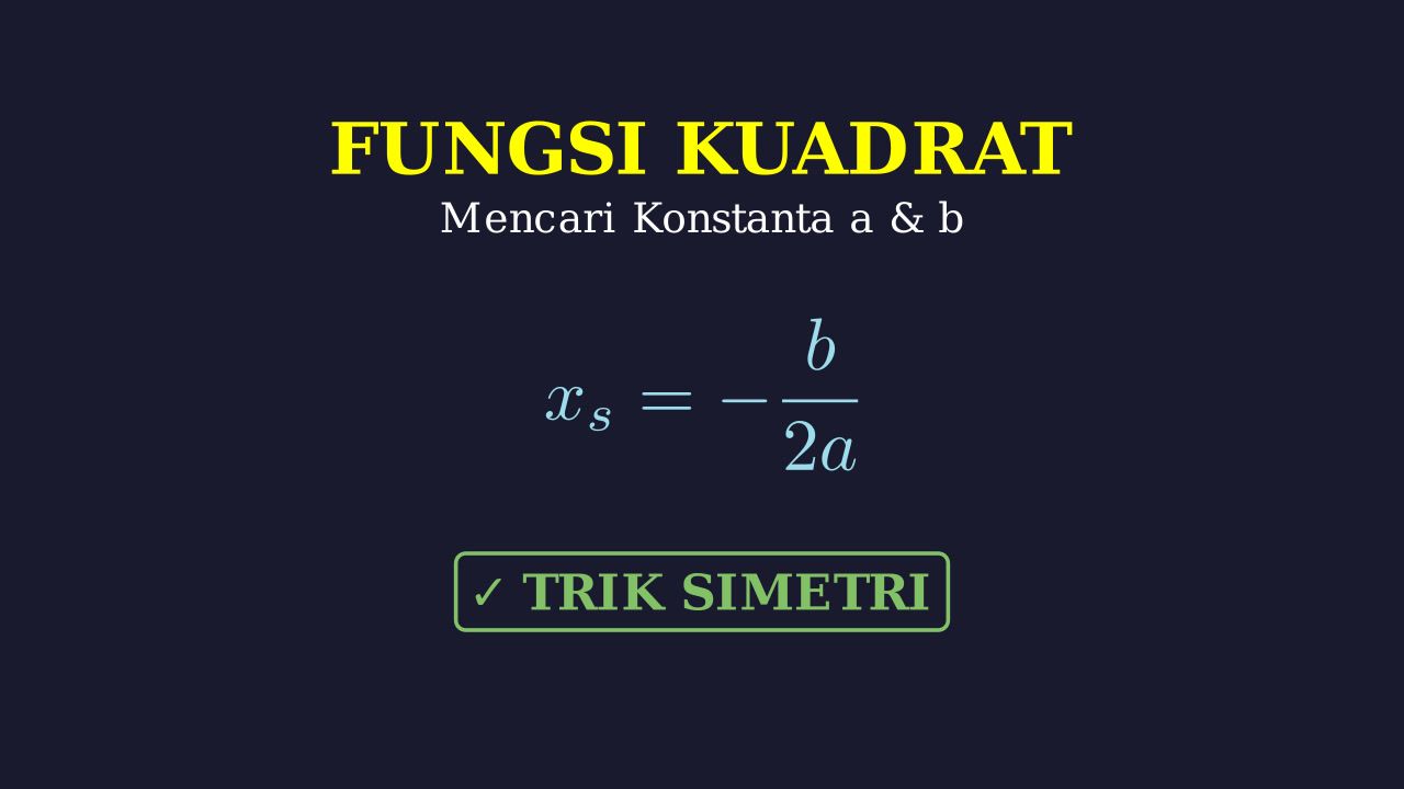 Mencari Konstanta a dan b Fungsi Kuadrat