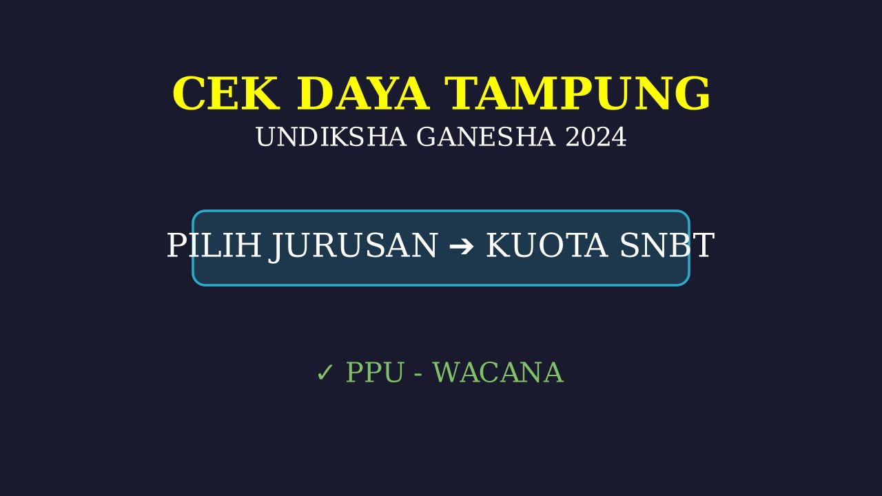 Cek Daya Tampung Jurusan UNDIKSHA