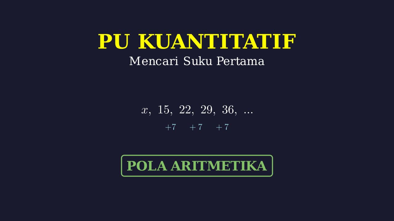 Menentukan Suku Pertama Barisan Bilangan