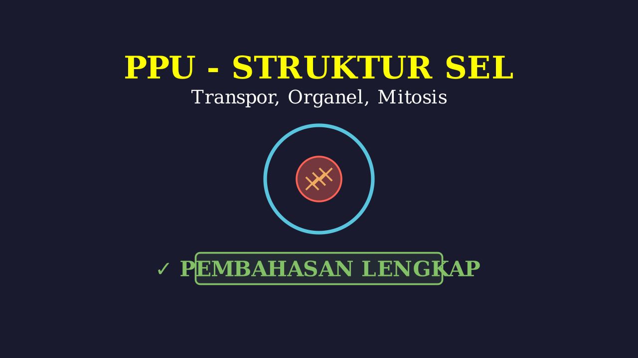 Struktur Sel: Organel, Transpor, dan Pembelahan