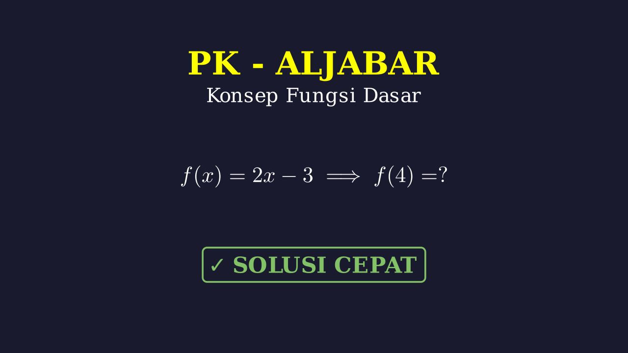Aljabar dan Fungsi Dasar