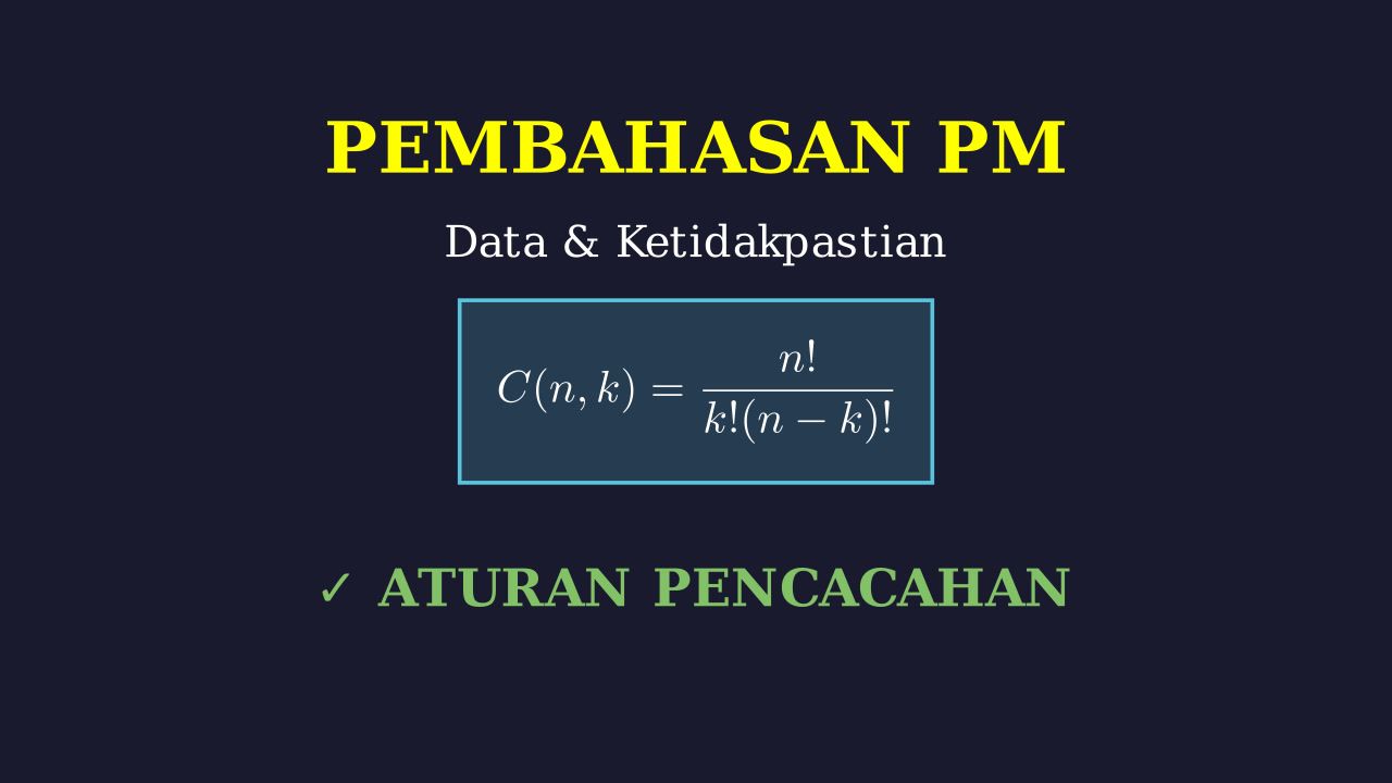 Soal Cerita: Pemilihan Pengurus RT