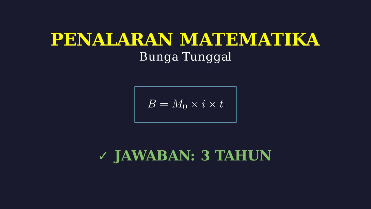Menghitung Lama Menabung: Bunga Tunggal