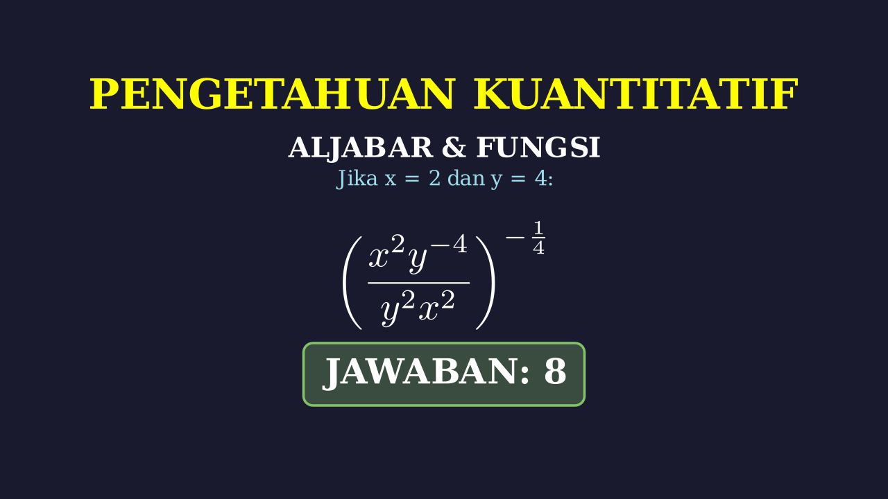 Menghitung Nilai Operasi Eksponen