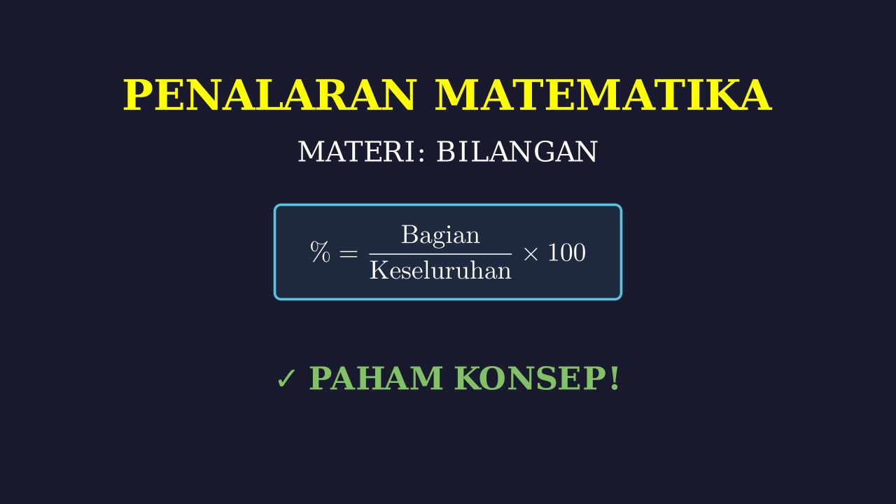 Fundamental Penalaran Matematika