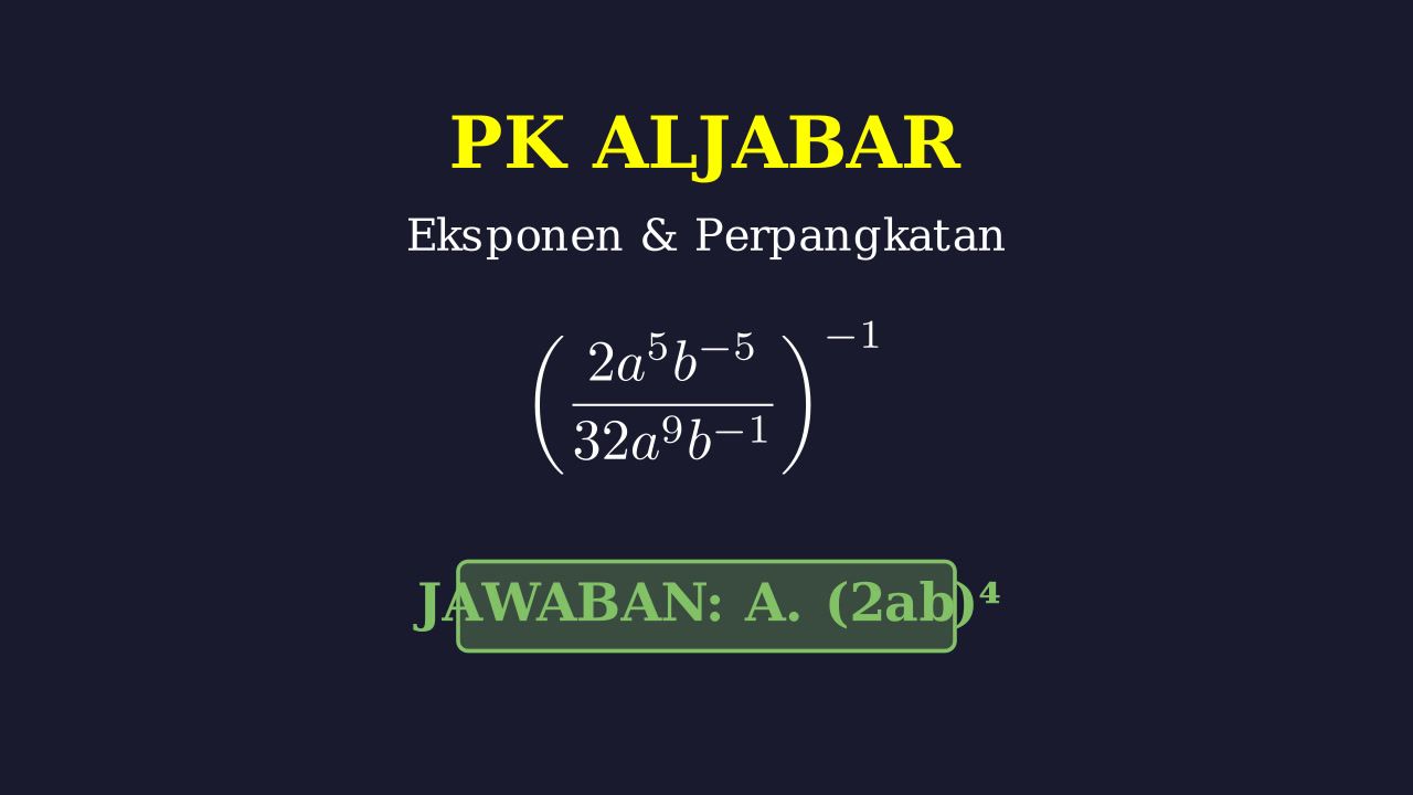 Menyederhanakan Bentuk Eksponen