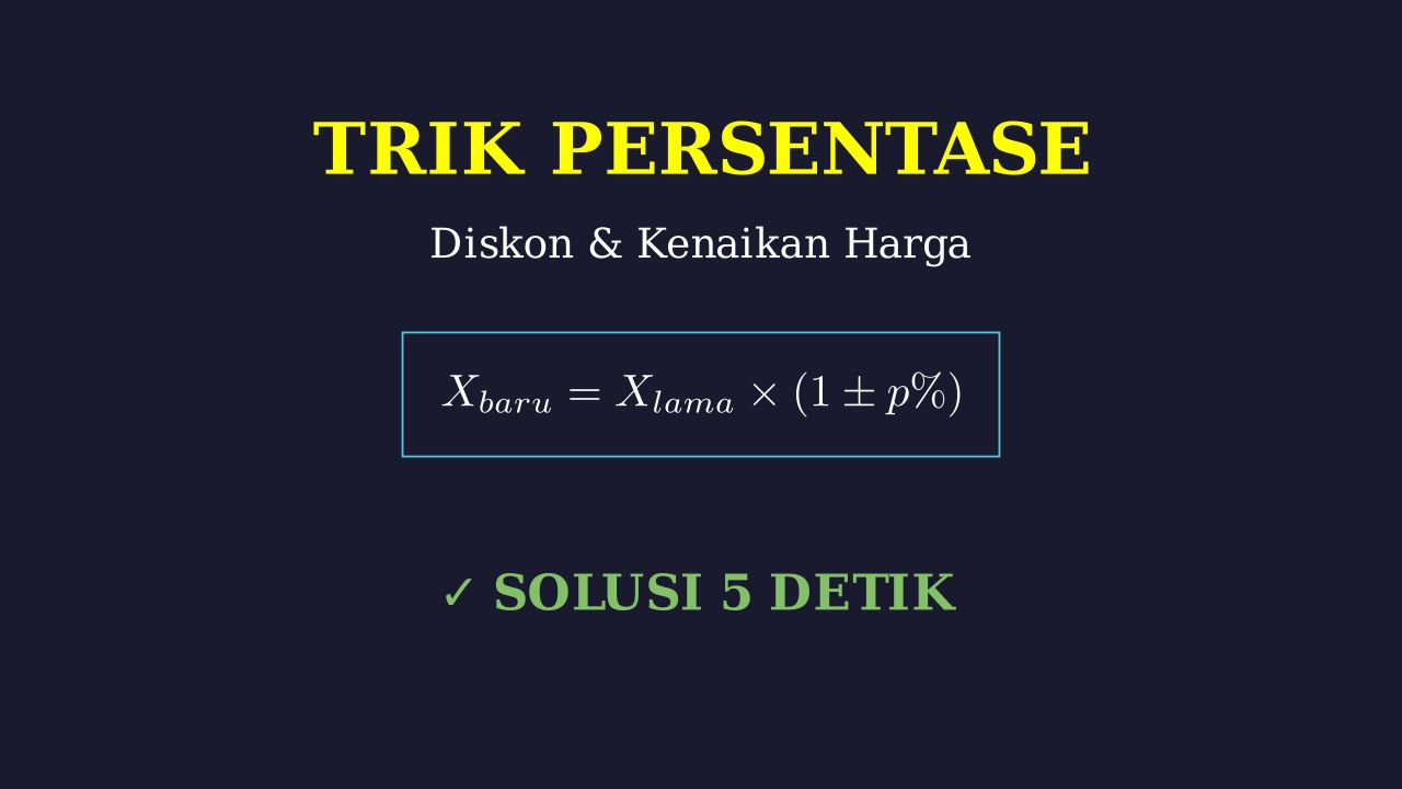 Trik Cepat Persentase: Kenaikan & Penurunan