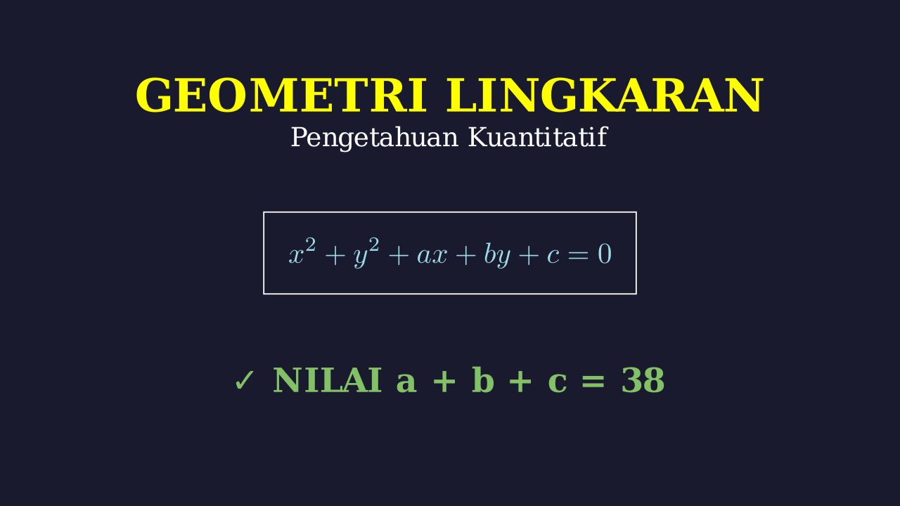 Persamaan Lingkaran: Garis Singgung dan Titik Pusat