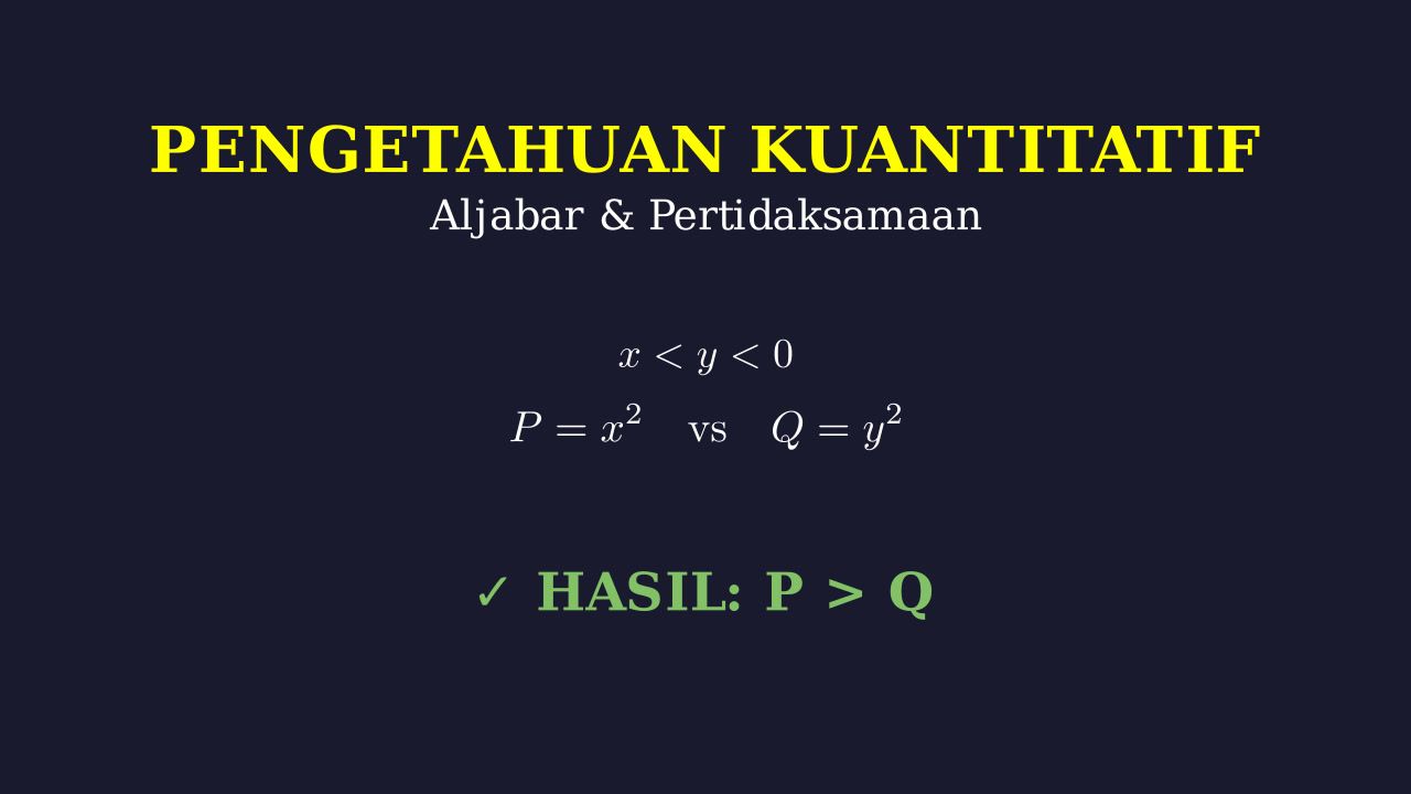 Perbandingan Kuantitas dan Pertidaksamaan Aljabar