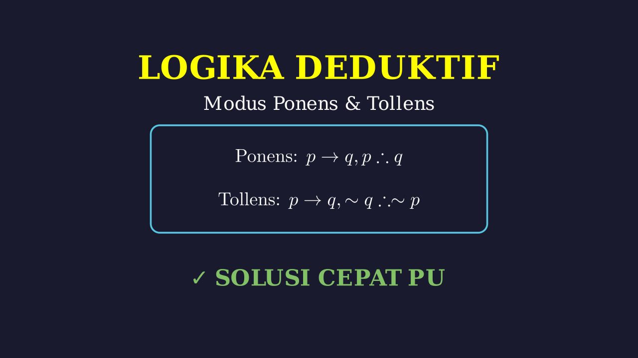 Modus Ponens & Tollens: Penarikan Kesimpulan