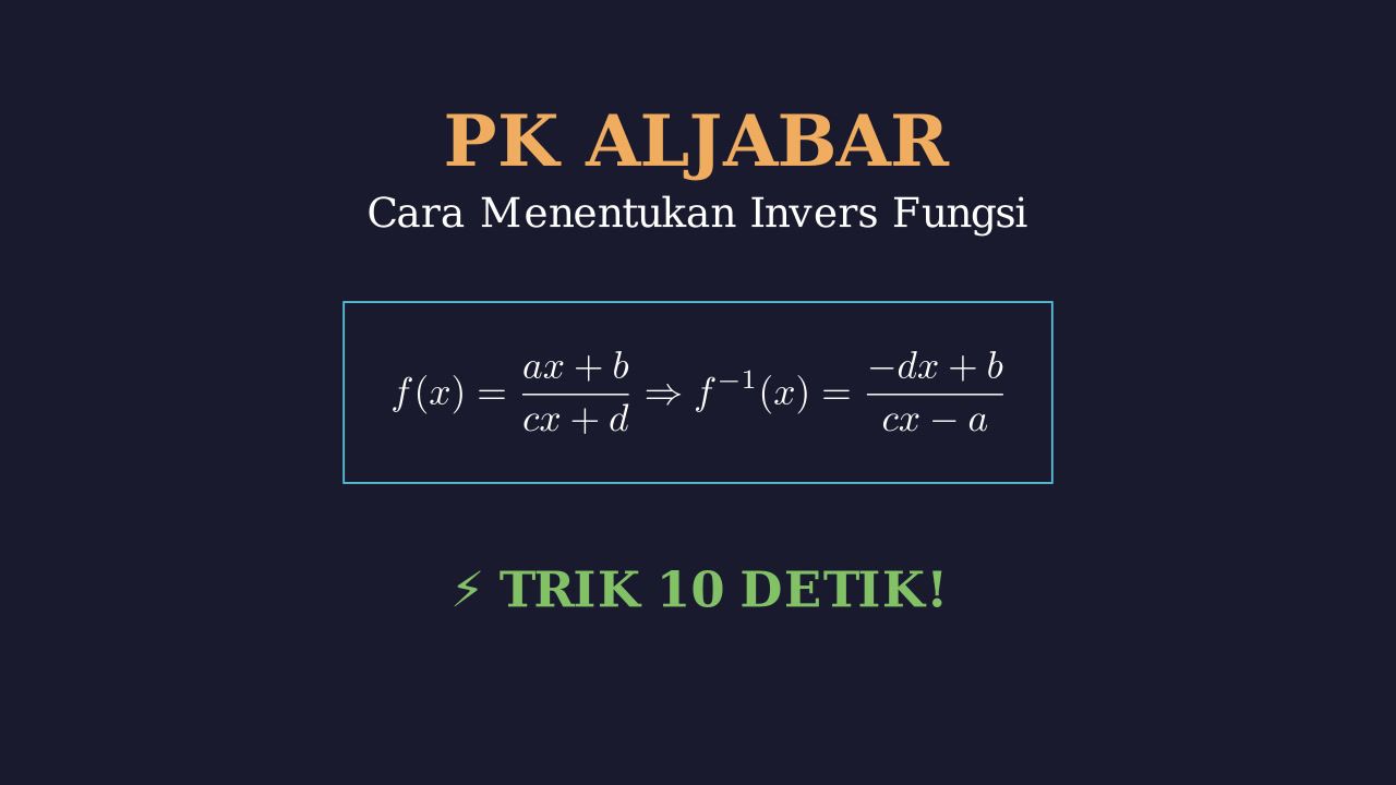 Menentukan Invers Fungsi