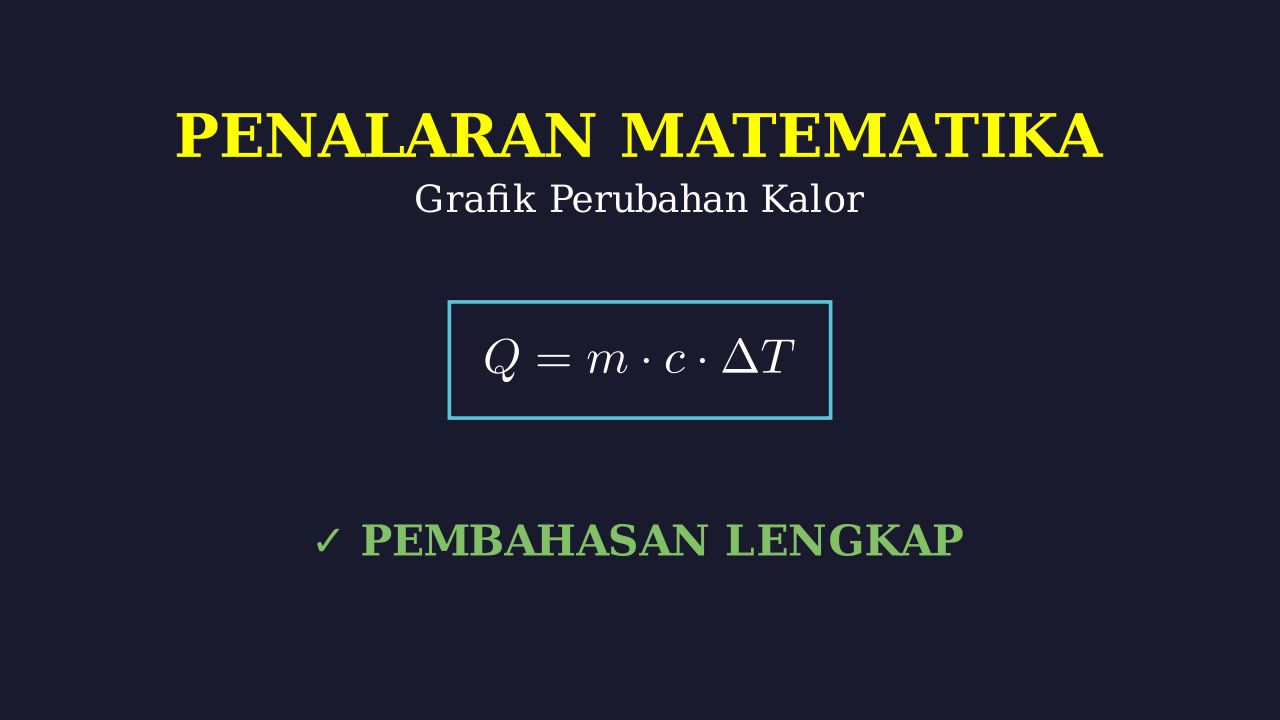 Grafik Pemanasan Es: Menghitung Kalor