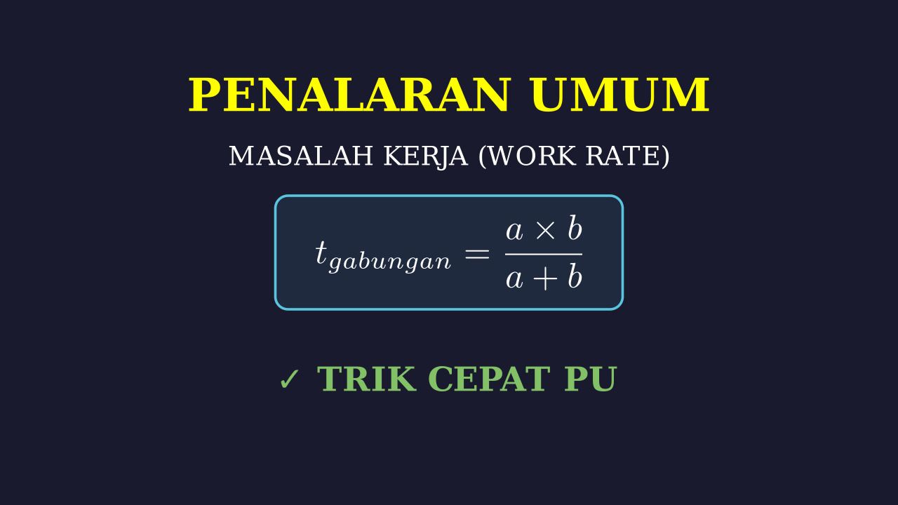 Penalaran Umum: Masalah Kerja