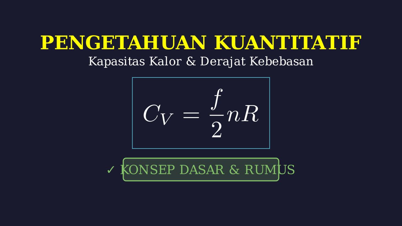 Kapasitas Kalor dan Derajat Kebebasan