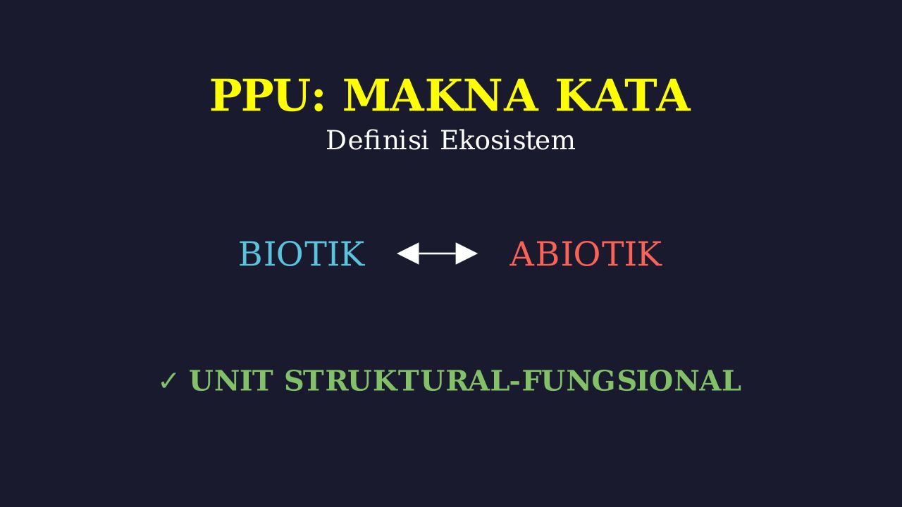 Ekosistem: Interaksi Makhluk Hidup dan Lingkungan