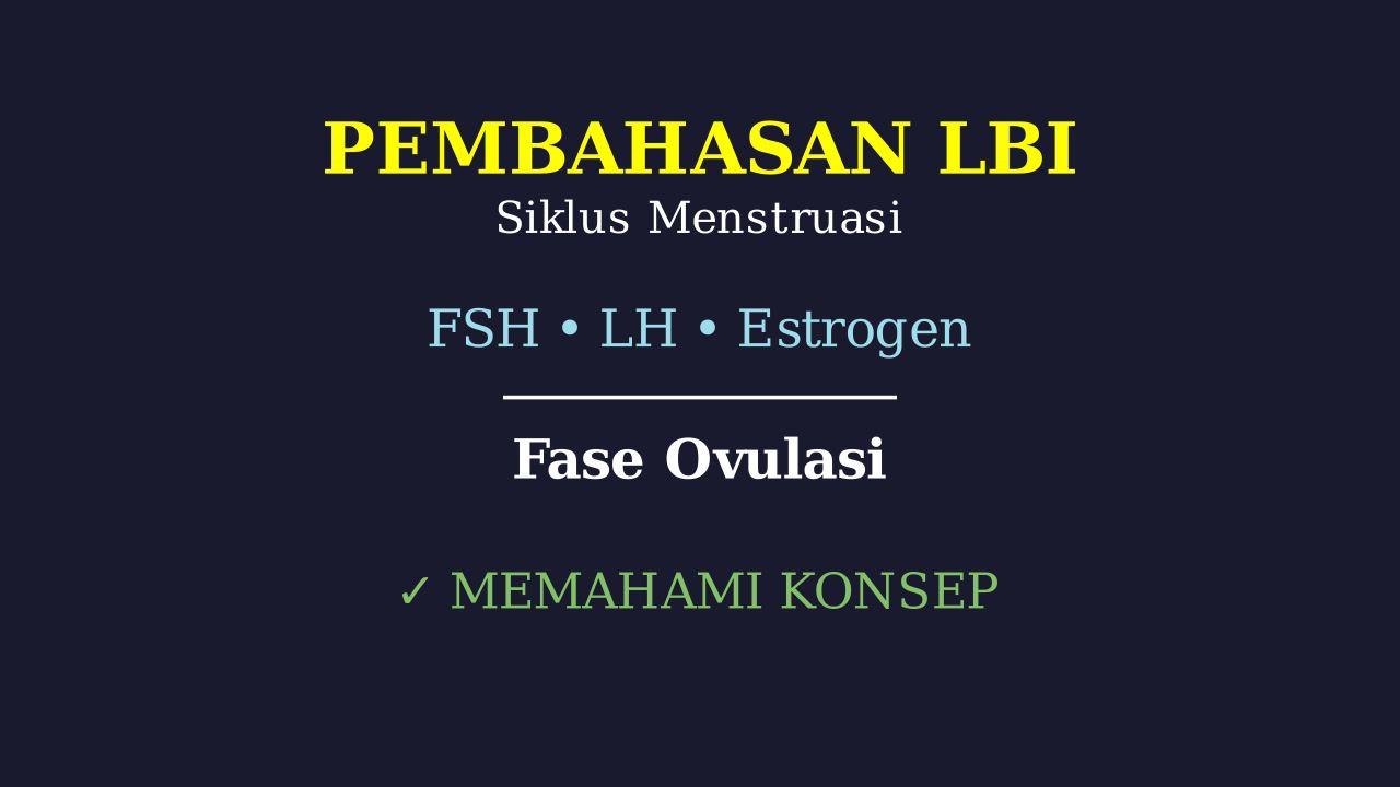 Siklus Menstruasi: Proses & Tahapan