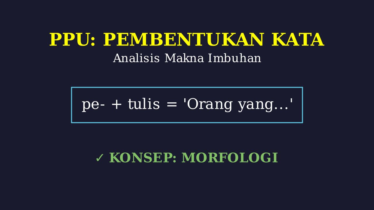 Memahami Makna Imbuhan
