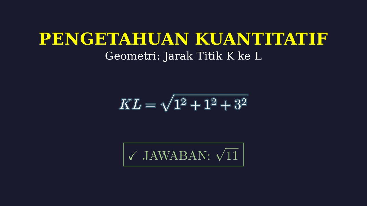 Jarak Titik Dalam Kubus