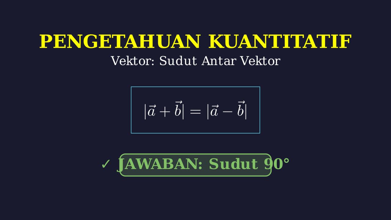 Sudut Antara Dua Vektor