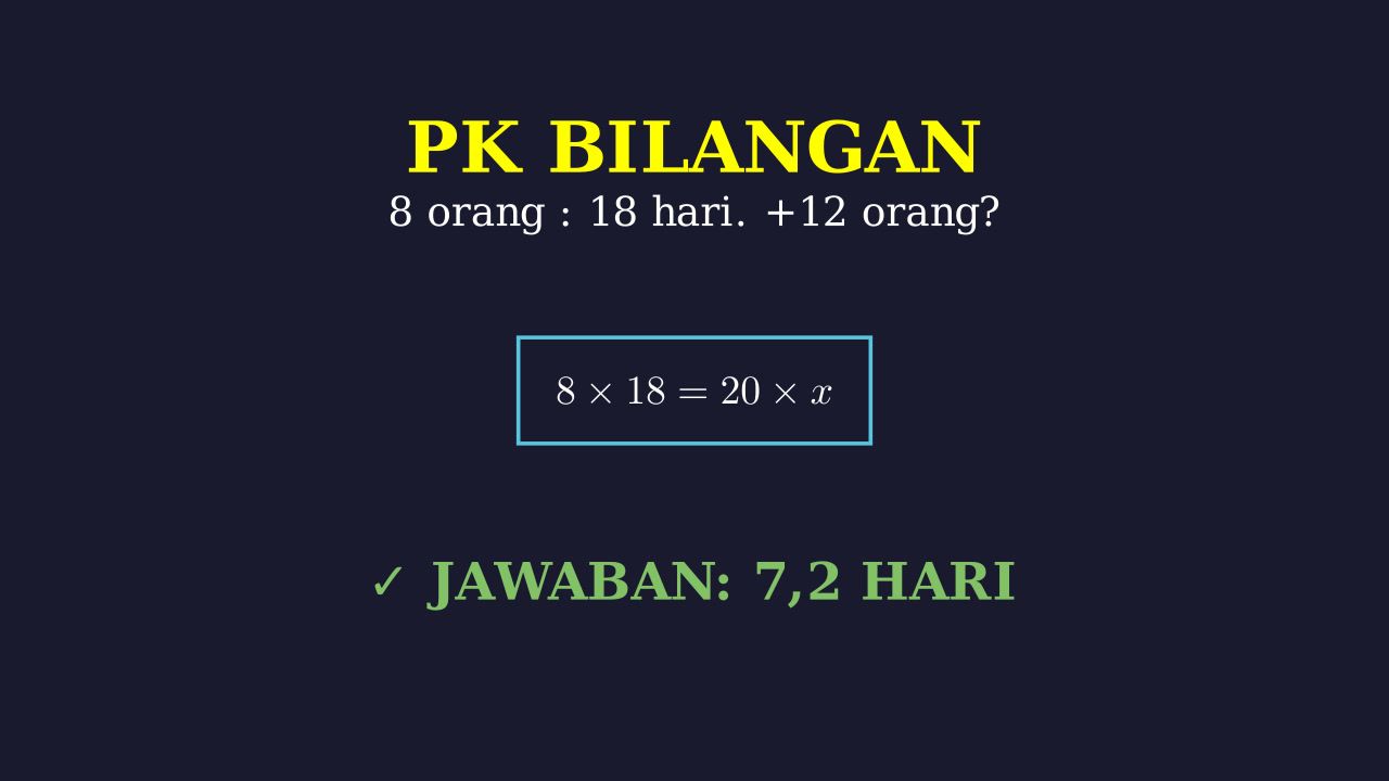 Perbandingan Berbalik Nilai: Waktu Pekerjaan