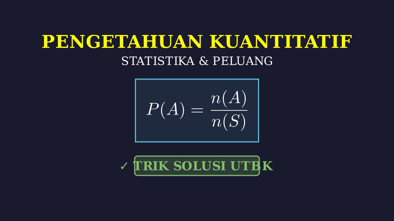 Soal Cerita: Persiapan Acara RT Z