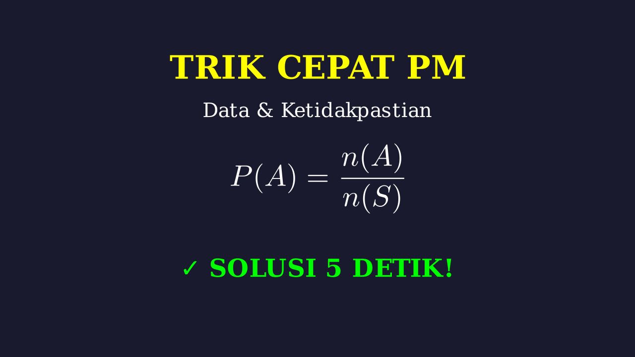 Trik Cepat Matematika