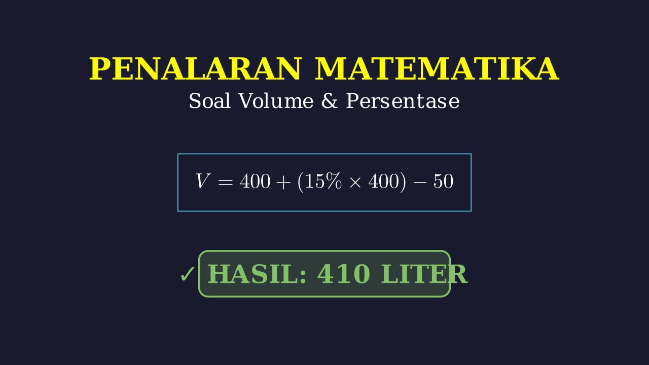 Menghitung Volume Air dan Kebocoran Tangki