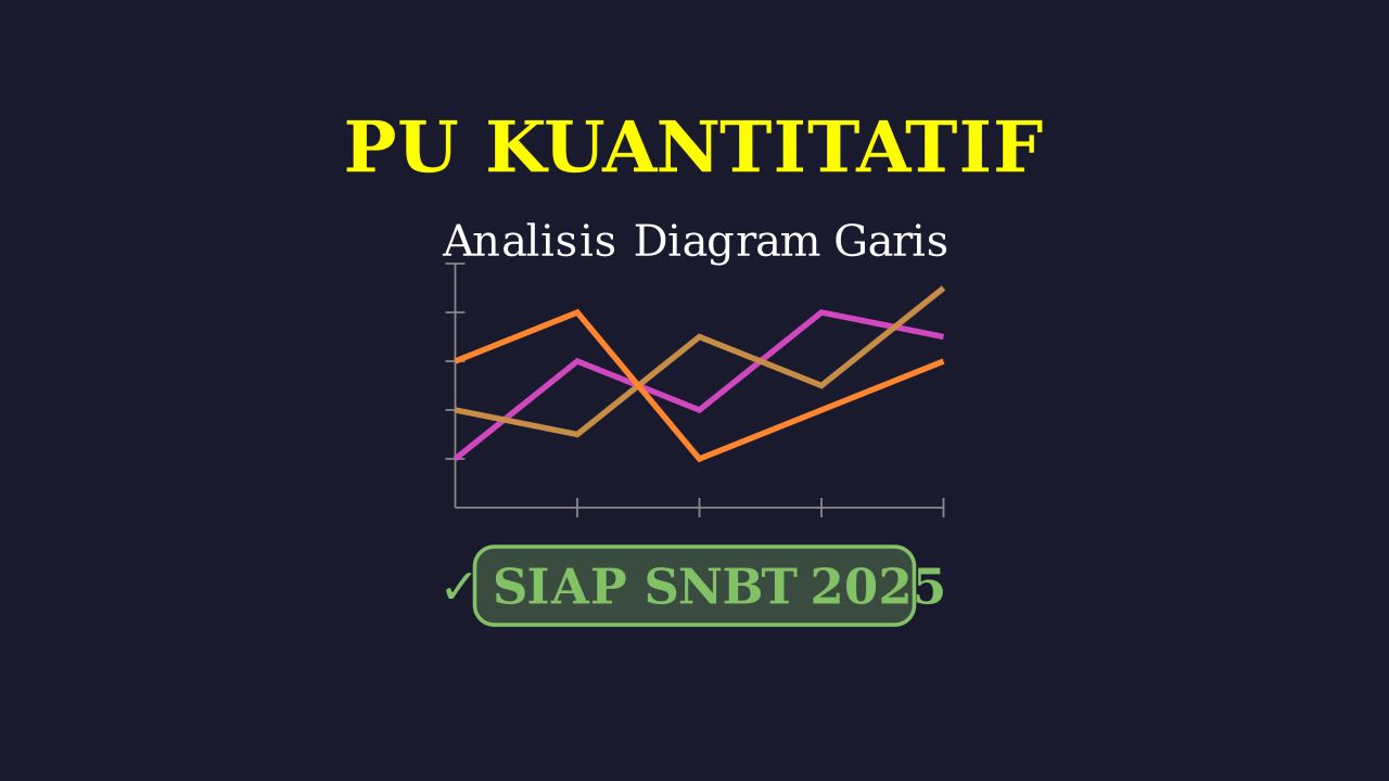 Analisis Diagram Garis: Penjualan Parfum