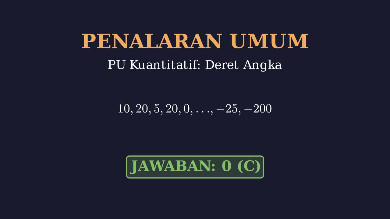 Pola Deret Angka