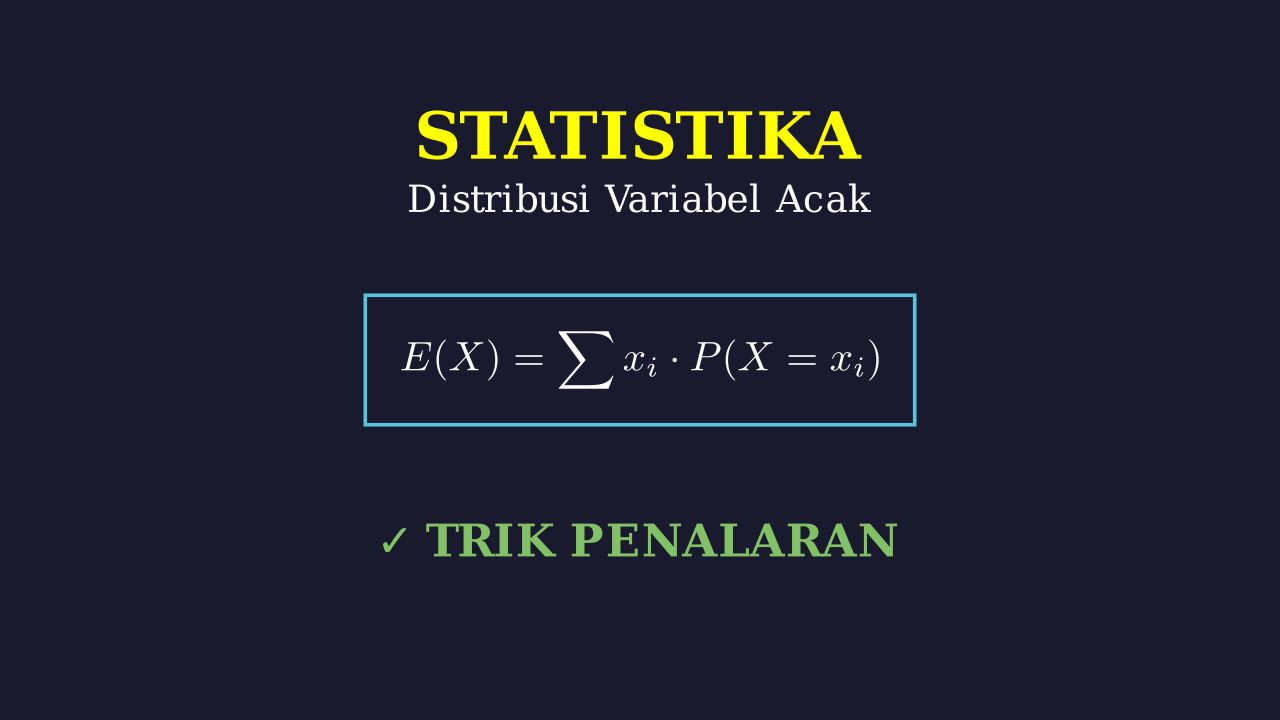 Latihan Soal: Distribusi Variabel Acak