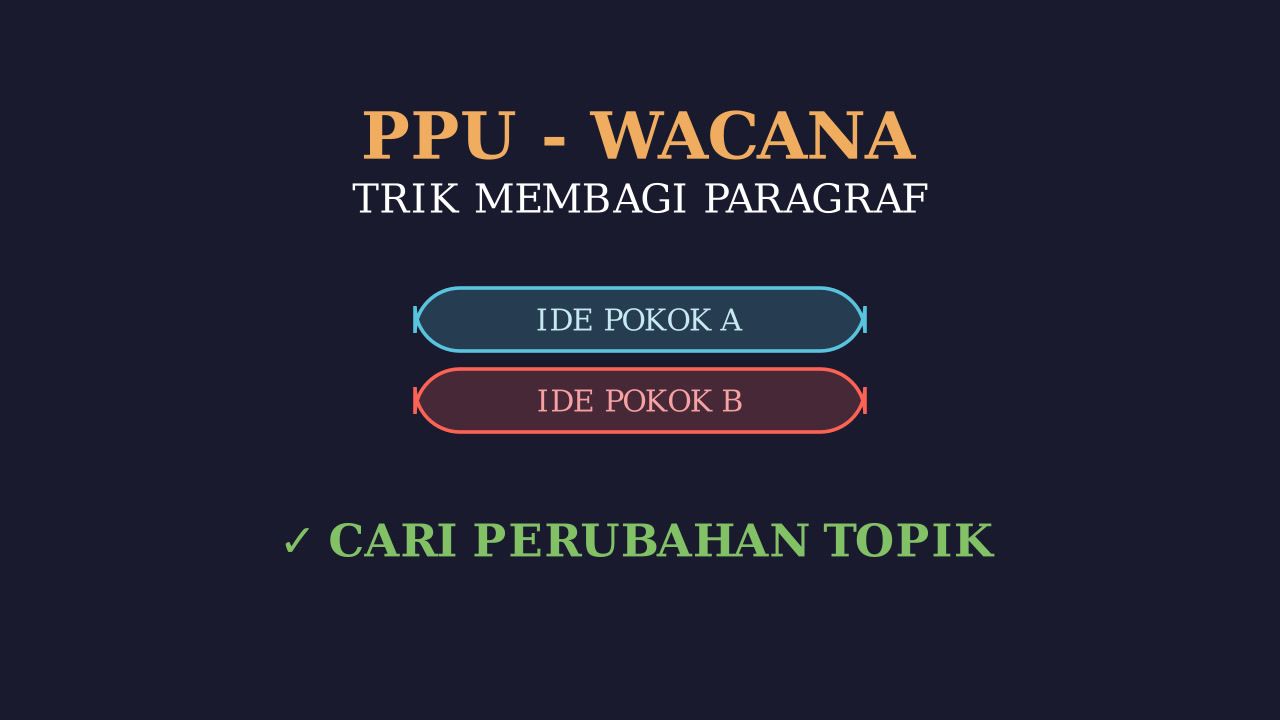 Tips Membagi Kalimat Menjadi Dua Paragraf