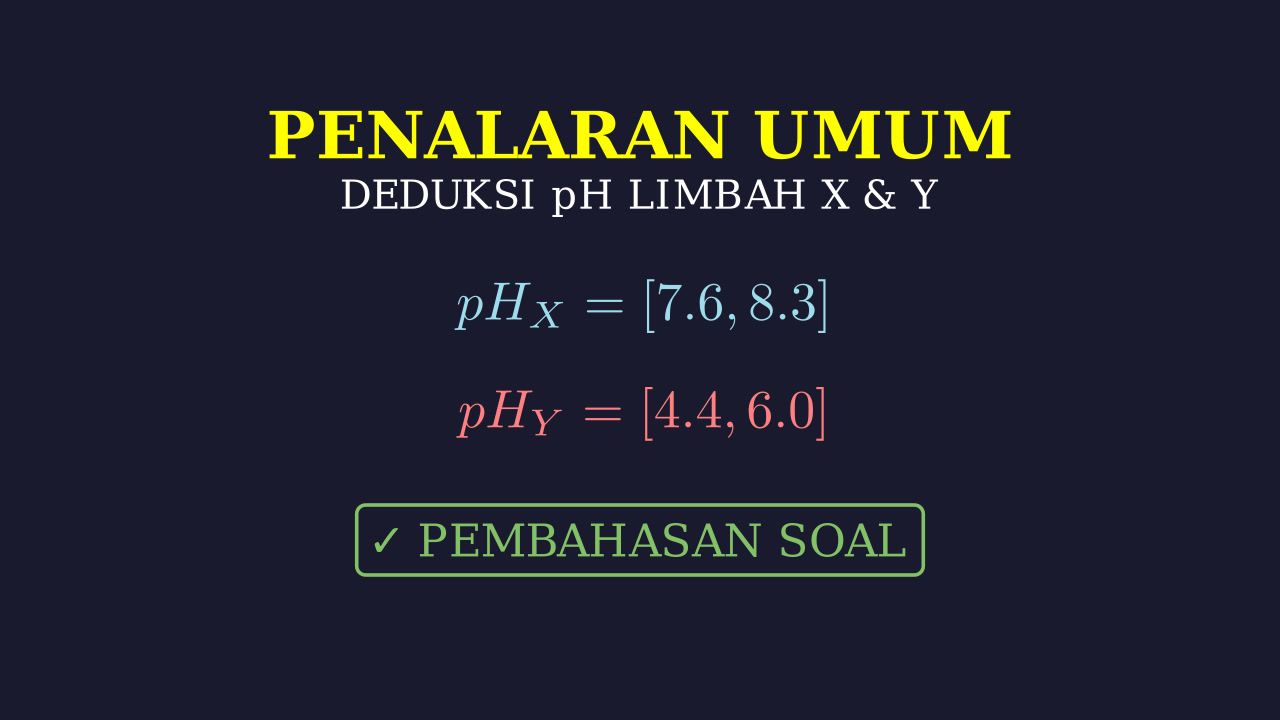 Menentukan pH Sampel Air Limbah