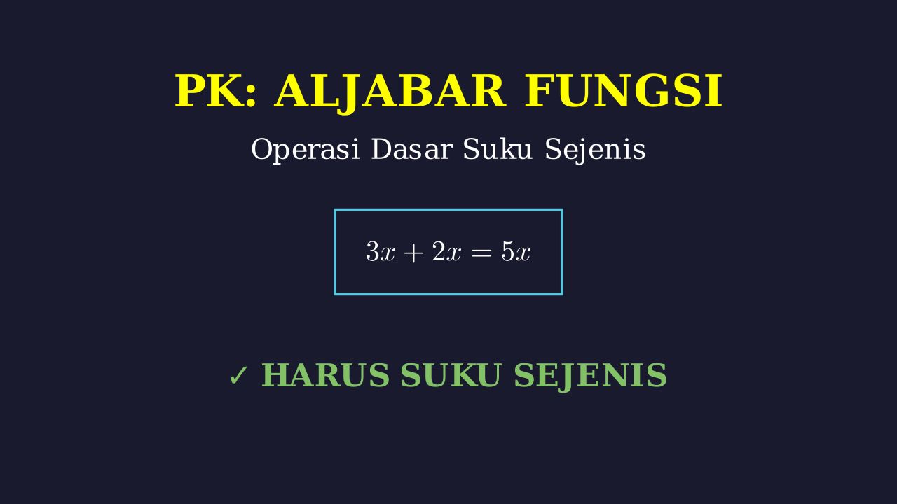 Penjumlahan dan Pengurangan Aljabar