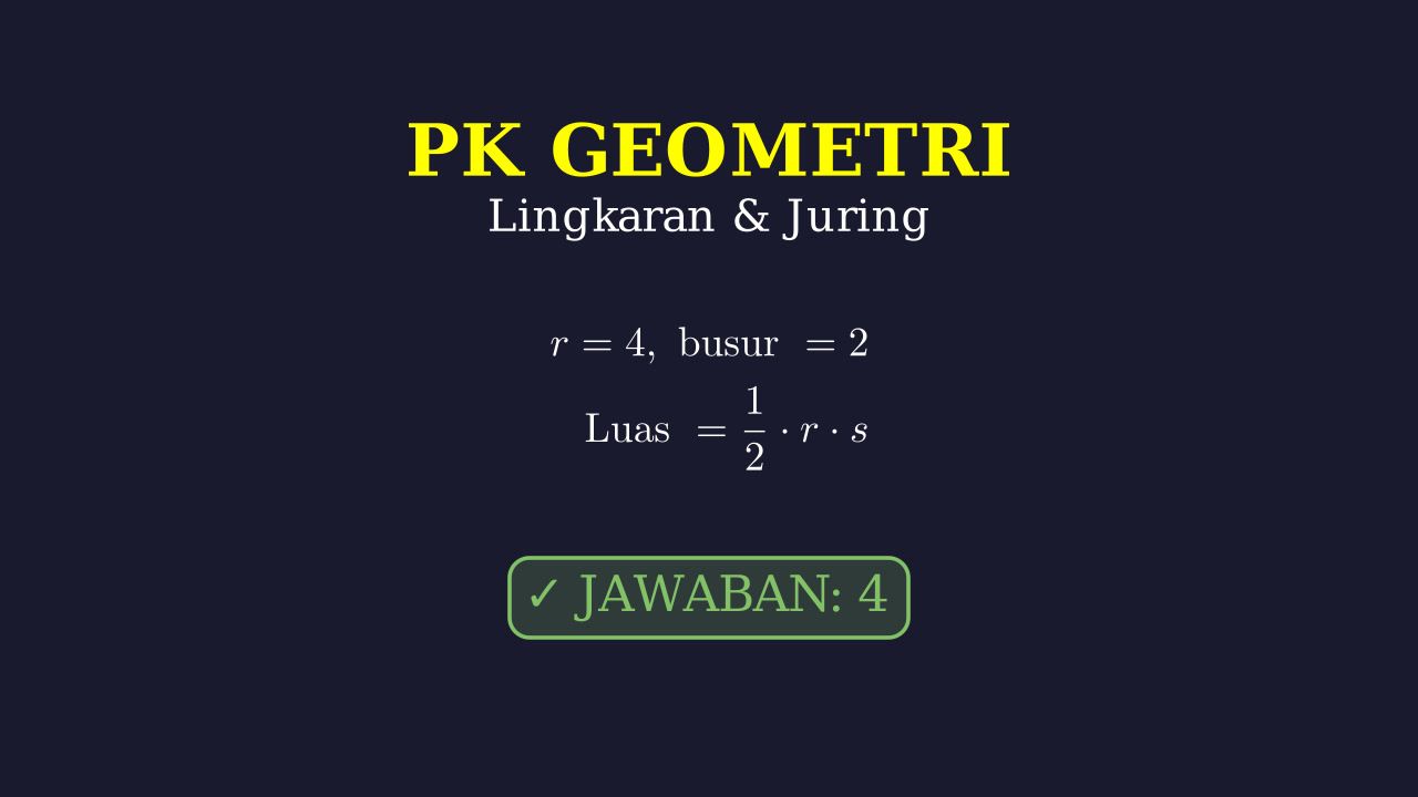 Lingkaran: Luas dan Panjang Busur