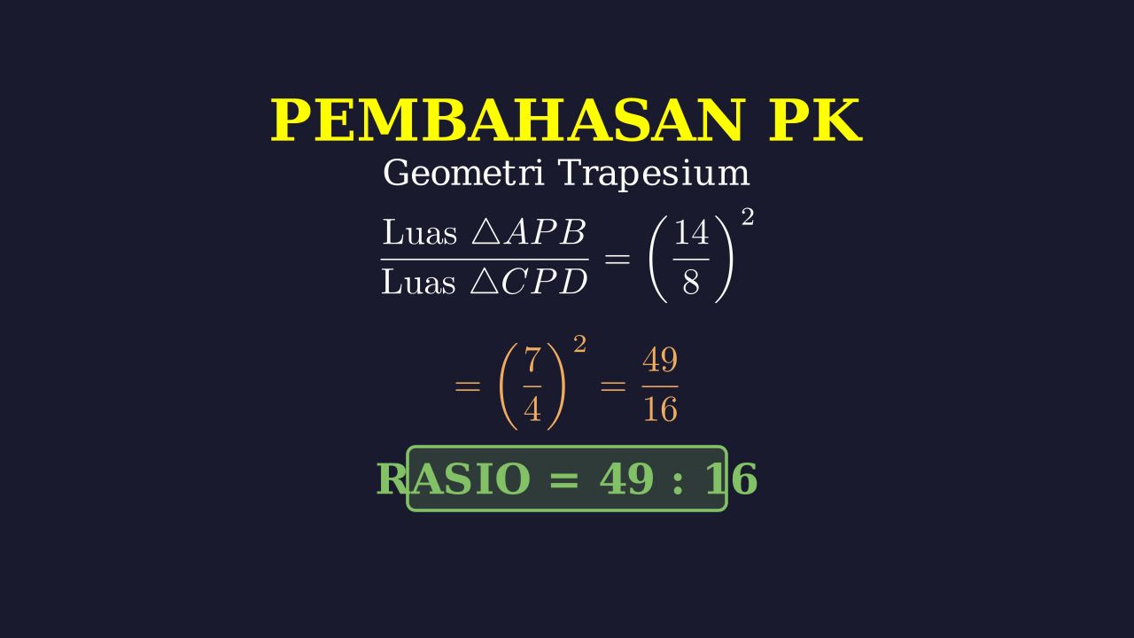 Perbandingan Luas Segitiga dalam Trapesium