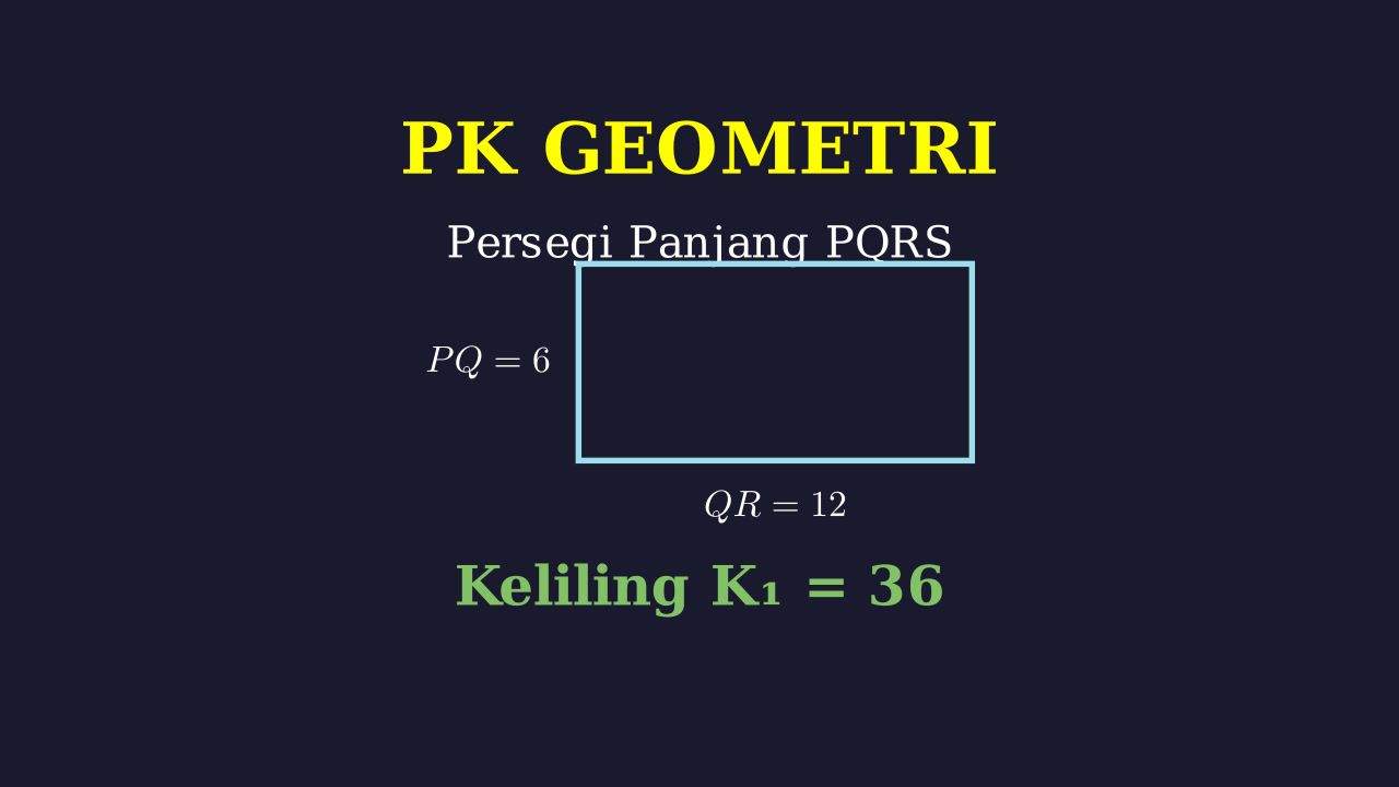 Keliling Persegi Panjang PQRS