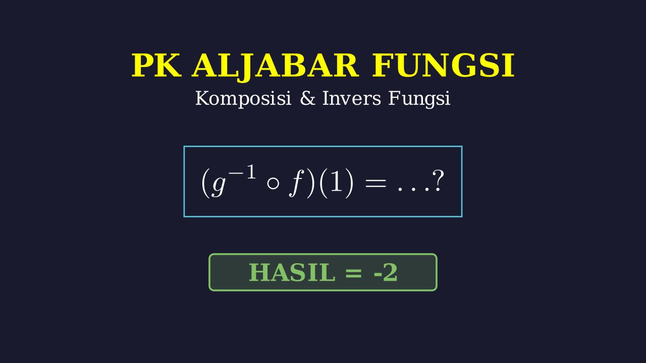 Komposisi dan Invers Fungsi