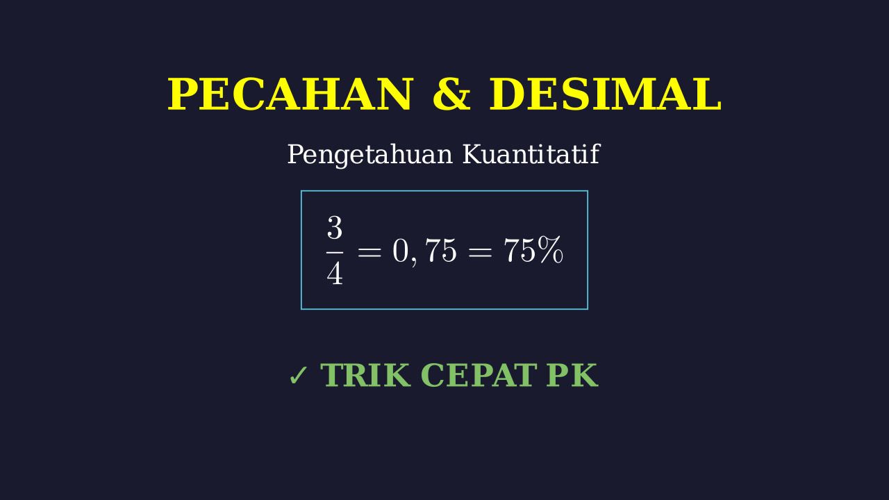 Pecahan, Desimal, dan Persentase