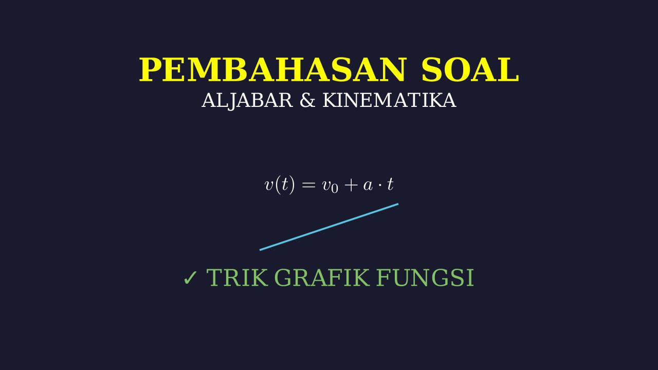 Grafik Kinematika Gerak