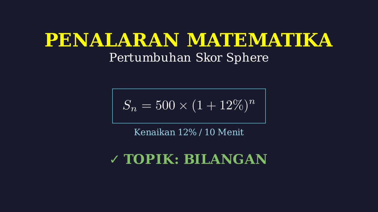 Menghitung Pertumbuhan Skor Media Sosial