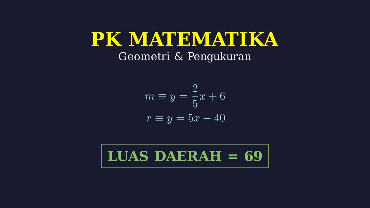 Menghitung Luas Daerah Antar Garis