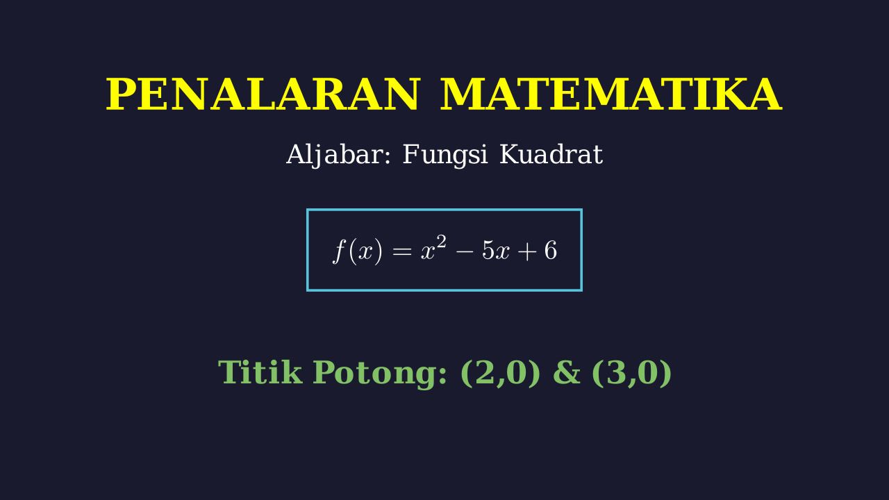 Titik Potong Sumbu X Fungsi Kuadrat