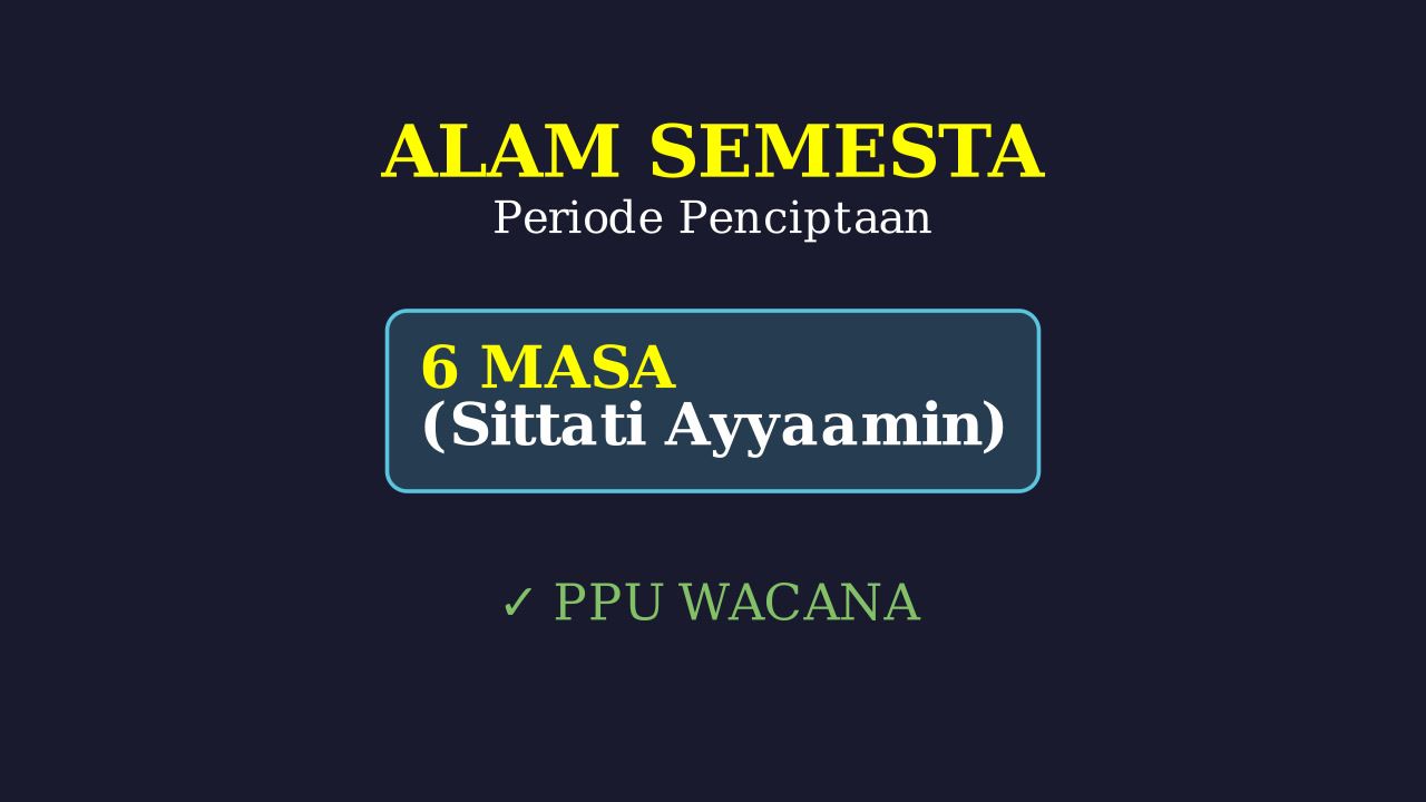 Penciptaan Alam Semesta Menurut Al-Quran